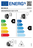 EU-Reifenlabel