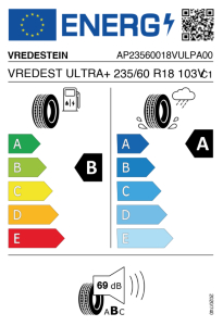 EU bandenlabel