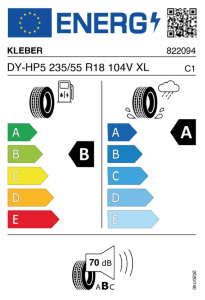 EU-Reifenlabel