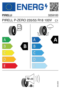 EU-Reifenlabel
