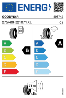 EU-label voor GOODYEAR EAGLE F1 ASYMMETRIC 6