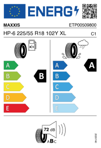 EU bandenlabel