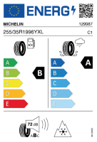 EU-label voor MICHELIN CROSS CLIMATE 3 SPORT