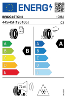 EU-Reifenlabel