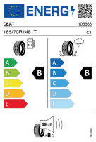 EU-label voor CEAT ECODRIVE