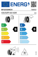 EU-Reifenlabel
