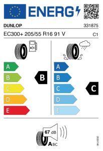 EU tyre label