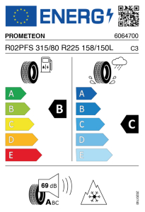 EU tyre label