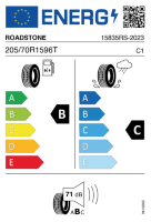 EU-label voor ROADSTONE EUROVIS HP02
