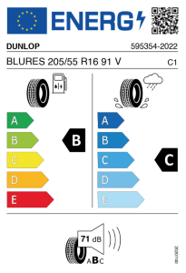 EU tyre label