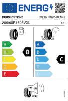 EU-Reifenlabel