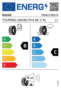 EU-Reifenlabel