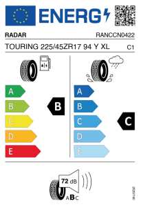 EU bandenlabel