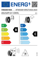EU tyre label