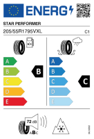 EU-Reifenlabel