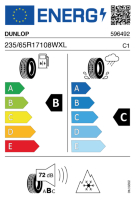 EU-label voor DUNLOP ALL SEASON 2