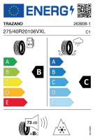 EU-label voor TRAZANO Z-507 ZUPERSNOW