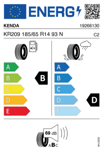 EU bandenlabel
