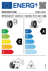 EU bandenlabel