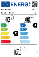 EU-label voor GOODYEAR EAGLE SPORT 2 UHP
