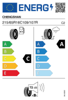 EU-Reifenlabel