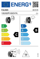 EU-label voor FALKEN AS220 EUROALL SEASON