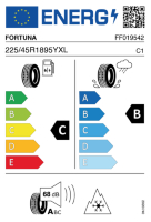 EU-label voor FORTUNA ECOPLUS 2 4S