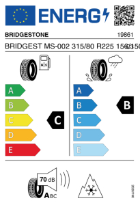 EU tyre label