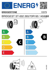 EU tyre label