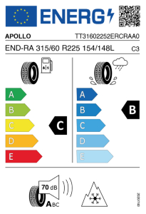 EU-Reifenlabel
