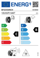 EU-label voor BFGOODRICH ADVANTAGE ALLSEASON