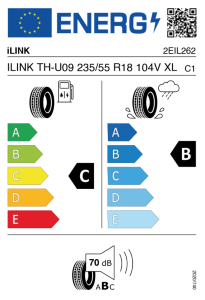 EU-Reifenlabel