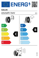 EU tyre label