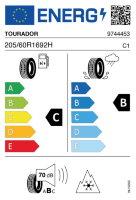 EU-label voor TOURADOR WINTER PRO TS1