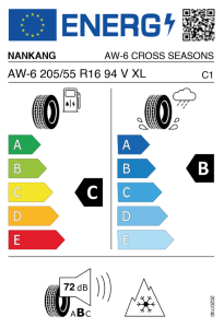 EU tyre label