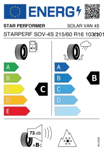 EU-Reifenlabel