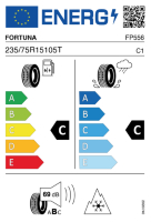 EU-label voor FORTUNA WINTER SUV