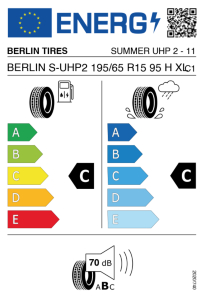 EU tyre label