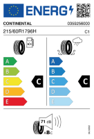 EU-label voor CONTINENTAL CROSS CONTACT RX