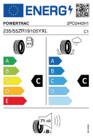 EU-label voor POWERTRAC ECOSPORT X77