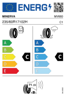 EU-label voor MINERVA ECOSPEED 2