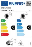 EU-label voor GRENLANDER GL868
