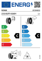 EU-label voor SONIX PRIME A/S