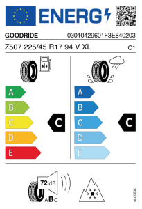 EU-Reifenlabel