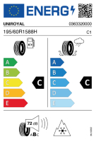 EU-label voor UNIROYAL WINTEREXPERT