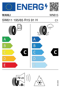 EU-Reifenlabel