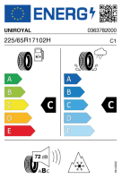 EU tyre label