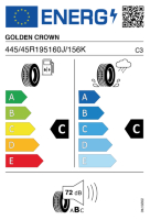 EU-Reifenlabel