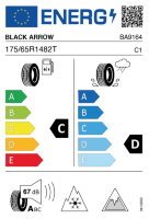 EU-Reifenlabel