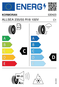 EU tyre label